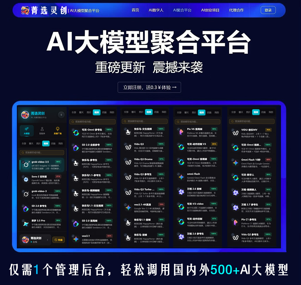 AIGC一站式智能视频创作